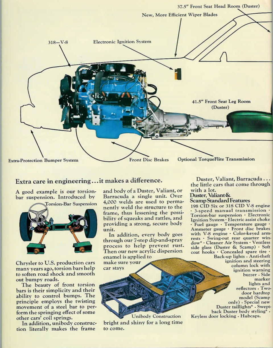 n_1973 Plymouth Duster-Valiant-Barracuda (Rev)-16.jpg